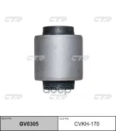 ����������� CTR ���. GV0305 GV0305 ����