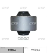 ����������� CTR ���. GV0334 GV0334 ����