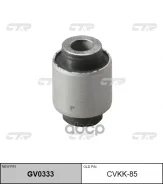 ����������� CTR ���. GV0333 GV0333 ����
