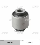 ����������� CTR ���. GV0361 GV0361 ����