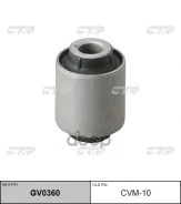 ����������� CTR ���. GV0360 GV0360 ����