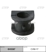 ������ ������������� CTR ���. GV0367 GV0367 ����