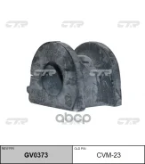 ������ ������������� CTR ���. GV0373 GV0373 ����