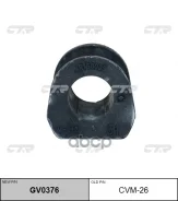 ������ ������������� CTR ���. GV0376 GV0376 ����