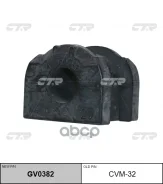 ������ ������������� CTR ���. GV0382 GV0382 ����