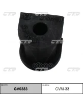 ������ ������������� CTR ���. GV0383 GV0383 ����