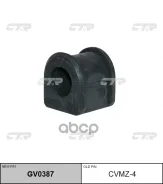 ������ ������������� CTR ���. GV0387 GV0387 ����