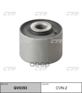 ����������� CTR ���. GV0393 GV0393 ����