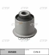 ����������� CTR ���. GV0400 GV0400 ����