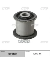 ����������� CTR ���. GV0402 GV0402 ����