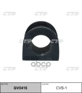 ������ ������������� CTR ���. GV0416 GV0416 ����