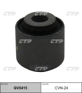 ����������� CTR ���. GV0415 GV0415 ����