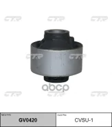 ����������� CTR ���. GV0420 GV0420 ����