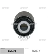 ����������� CTR ���. GV0421 GV0421 ����