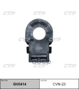 ������ ������������� CTR ���. GV0414 GV0414 ����