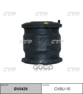 ����������� CTR ���. GV0429 GV0429 ����