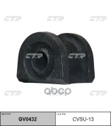 ������ ������������� CTR ���. GV0432 GV0432 ����