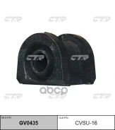 ������ ������������� CTR ���. GV0435 GV0435 ����