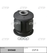 ����������� CTR ���. GV0440 GV0440 ����