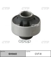 ����������� CTR ���. GV0443 GV0443 ����