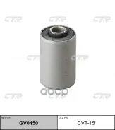����������� CTR ���. GV0450 GV0450 ����