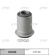����������� CTR ���. GV0458 GV0458 ����