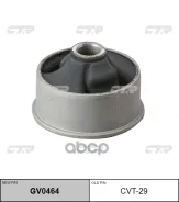 ����������� CTR ���. GV0464 GV0464 ����