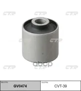 ����������� CTR ���. GV0474 GV0474 ����