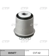 ����������� CTR ���. GV0477 GV0477 ����