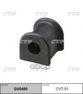 ������ ������������� CTR ���. GV0486 GV0486 ����