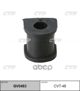 ������ ������������� CTR ���. GV0483 GV0483 ����