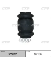 ����������� CTR ���. GV0497 GV0497 ����