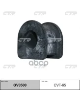 ������ ������������� CTR ���. GV0500 GV0500 ����