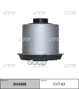 ����������� CTR ���. GV0498 GV0498 ����