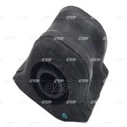 ������ ������������� CTR ���. GV0574L GV0574L ����