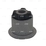 ����������� CTR ���. GV0575 GV0575 ����