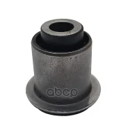 ����������� CTR ���. GV0694 GV0694 ����