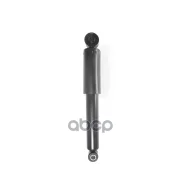 ����������� �������� CTR ���. GY1981G GY1981G ����