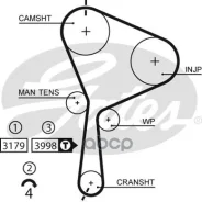 ������ ��� Gates ���. 5610XS 5610XS ����