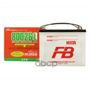 ����������� FB Super NOVA 28800-17120 / 28800-17121 / 28800-28080 / 28800-38080 / 28800-50160 / 28800-54020 / 28800-64121 / 28800-64122 / 28800-64130...