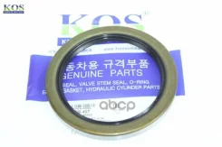 ������� ������� KOS ���. KOS-407 KOS407 ����