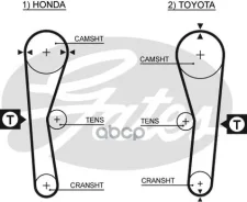 ������ ��� Gates ���. 5027 5027 Gates 94�3/ 4 5027 ����