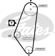 ������ ��� Gates ���. 5047 5047 Gates 40433�20 5047 ����
