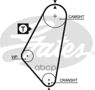 ������ ��� Gates ���. 5083 5083 Gates 104�17 5083 ����