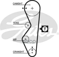 ������ ��� Gates ���. 5124 5124 Gates 58111X19 5124 ����