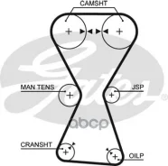������ ��� Gates ���. 5255XS 5255XS Gates 76153x29 5255XS ����