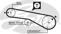 ������ ��� Gates ���. 5257XS 5257XS Gates 77065�1/ 2 HSN 5257XS ����