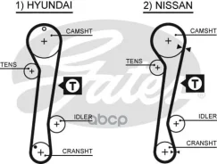 ������ ��� Gates ���. 5309XS 5309XS Gates 76111x25 5309XS ����