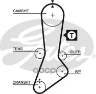 ������ ��� Gates ���. 5317XS 5317XS Gates 76108x1 5317XS ����