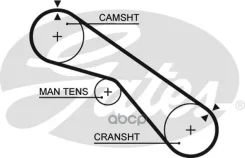 ������ ��� Gates ���. 5321XS 5321XS Gates 94x25 5321XS ����